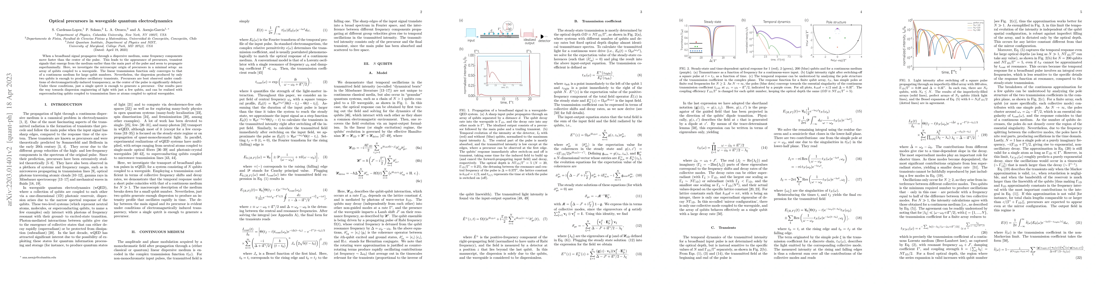 Thumbnail for Optical precursors in waveguide quantum electrodynamics