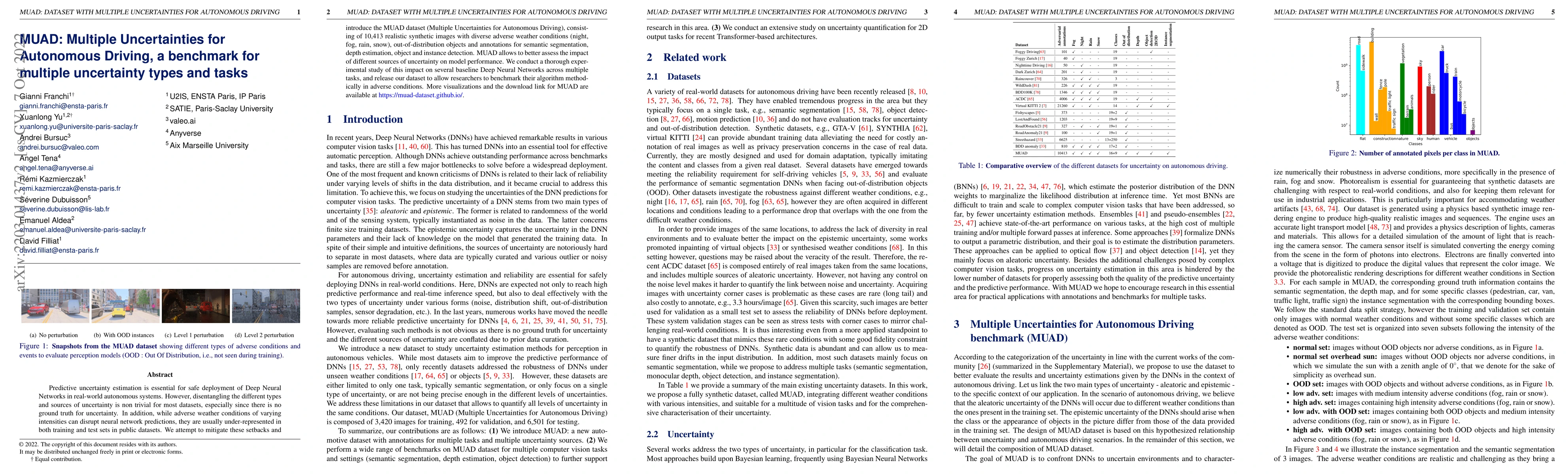Thumbnail for MUAD: Multiple Uncertainties for Autonomous Driving, a benchmark for
  multiple uncertainty types and tasks