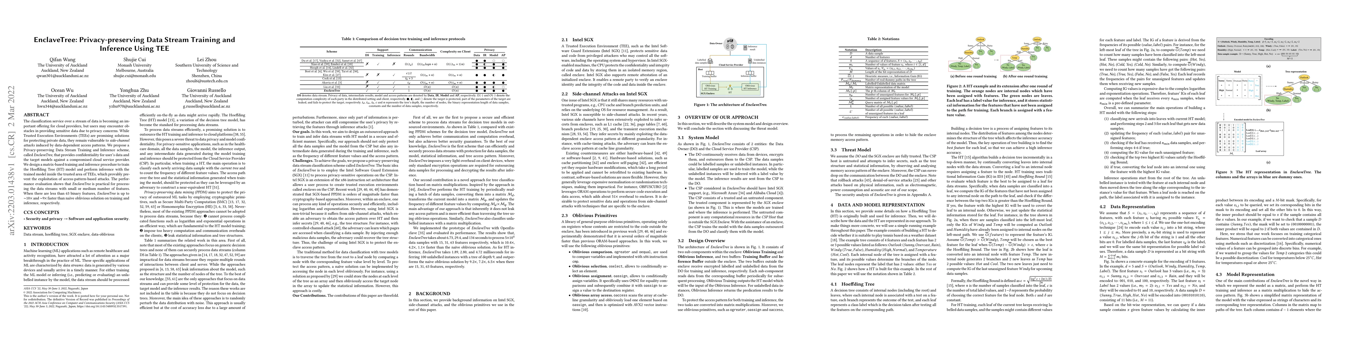 Thumbnail for EnclaveTree: Privacy-preserving Data Stream Training and Inference Using
  TEE