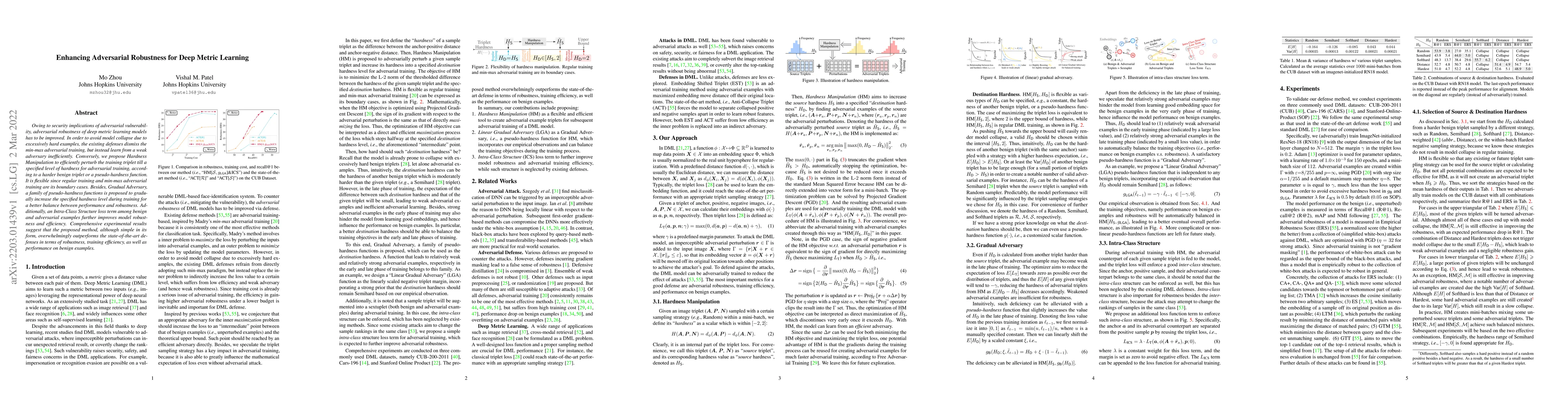 Thumbnail for Enhancing Adversarial Robustness for Deep Metric Learning