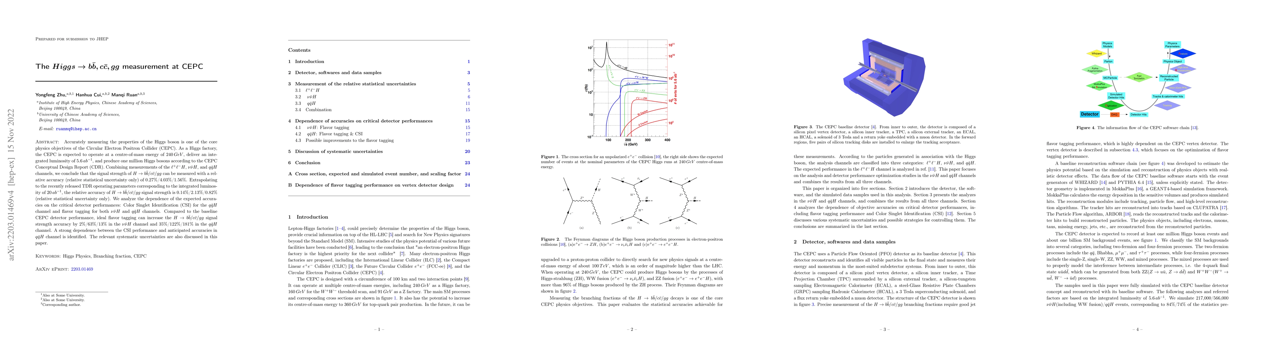 Thumbnail for The $Higgs\to b\bar{b}, c\bar{c}, gg$ measurement at CEPC