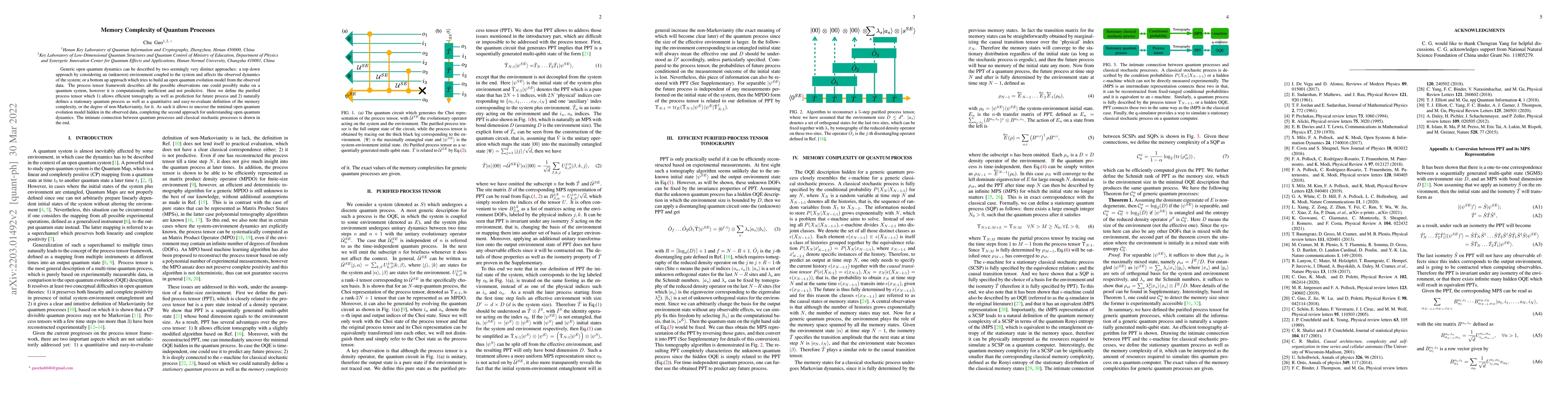 Thumbnail for Memory Complexity of Quantum Processes