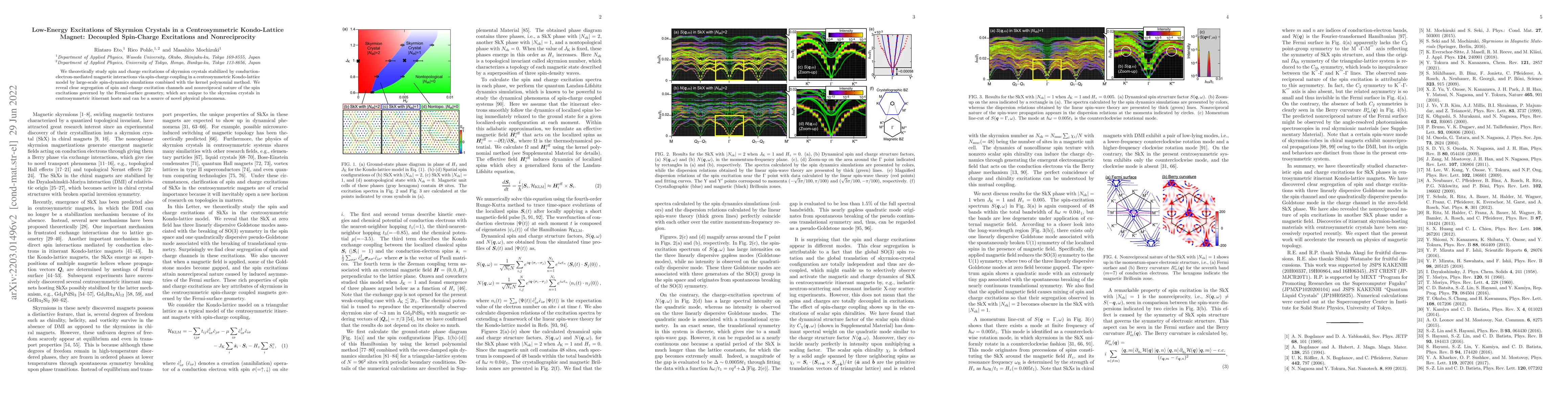 Thumbnail for Low-Energy Excitations of Skyrmion Crystals in a Centrosymmetric
  Kondo-Lattice Magnet: Decoupled Spin-Charge Excitations and Nonreciprocity