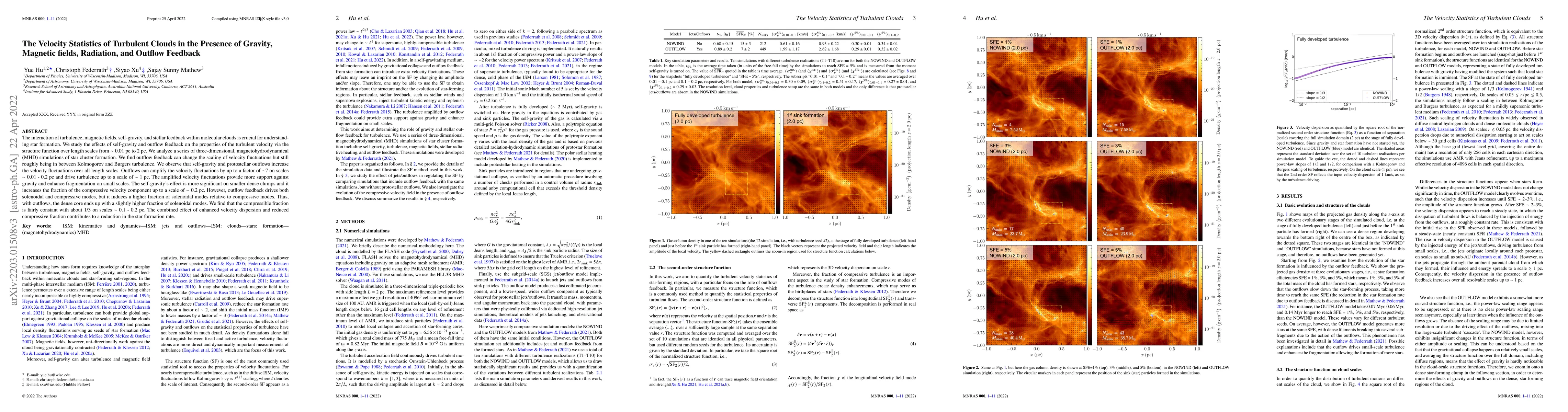 Thumbnail for The Velocity Statistics of Turbulent Clouds in the Presence of Gravity,
  Magnetic fields, Radiation, and Outflow Feedback