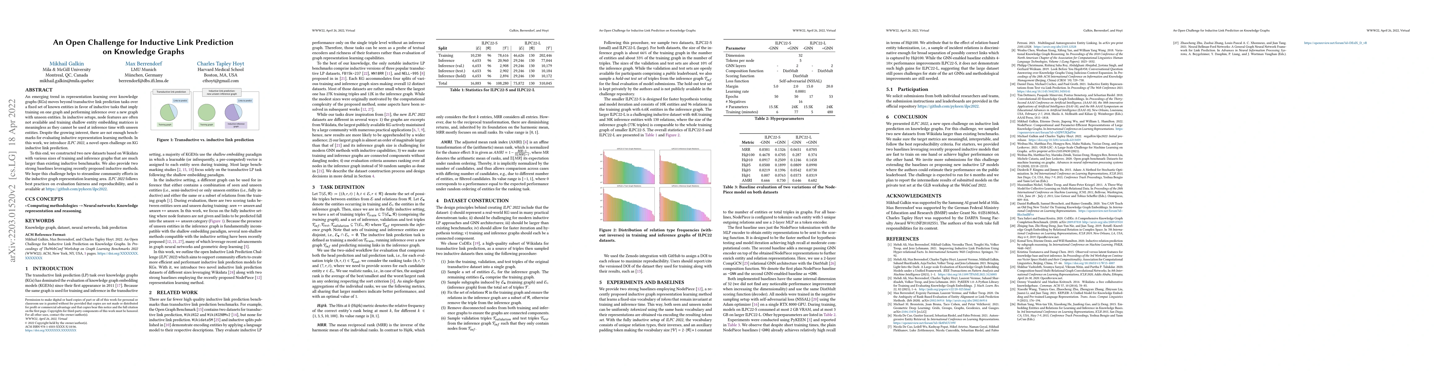 Thumbnail for An Open Challenge for Inductive Link Prediction on Knowledge Graphs