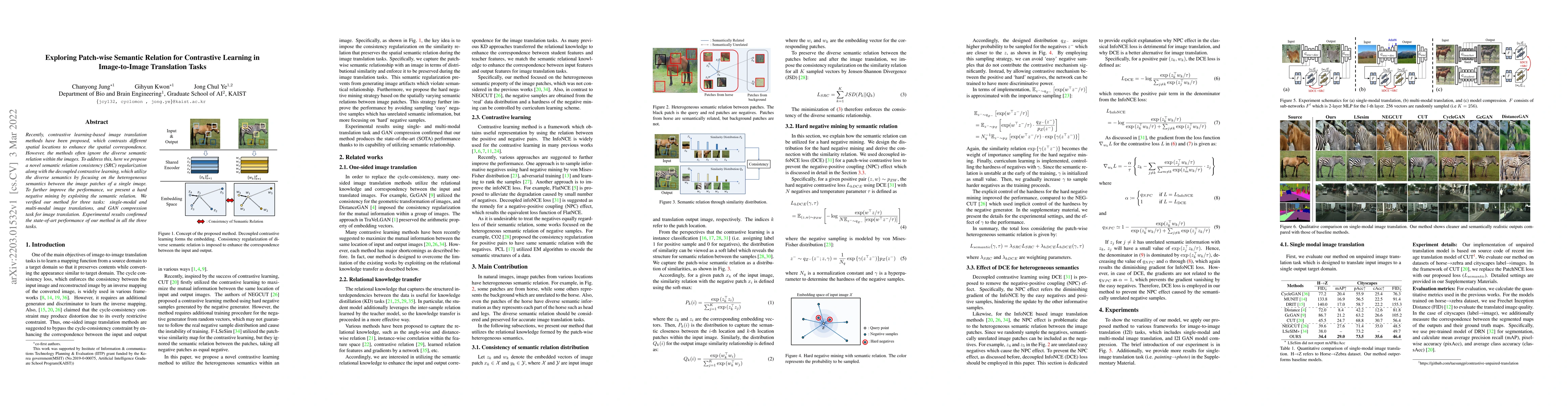 Thumbnail for Exploring Patch-wise Semantic Relation for Contrastive Learning in
  Image-to-Image Translation Tasks