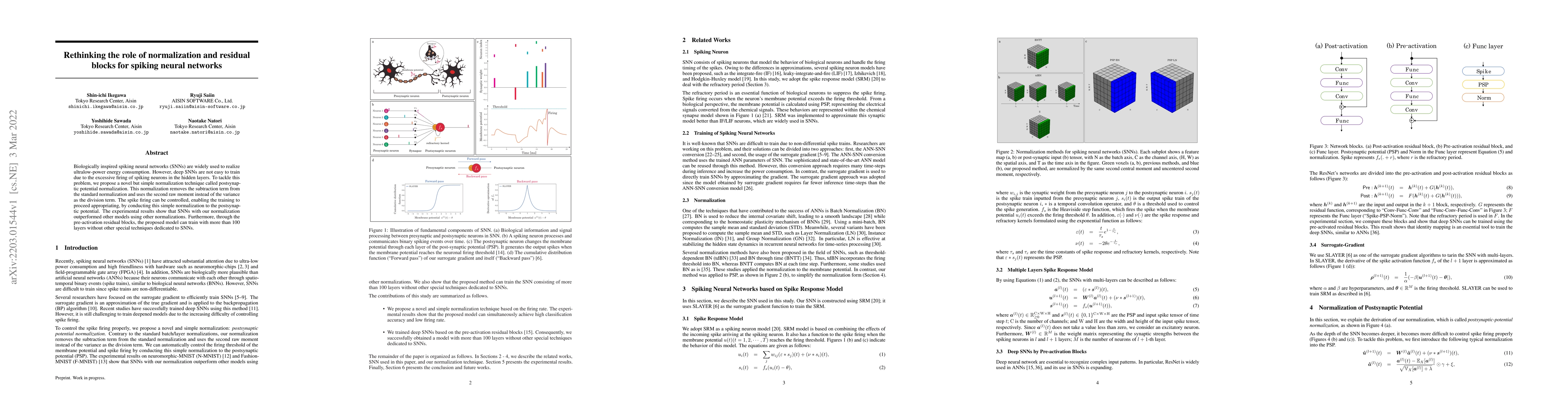Thumbnail for Rethinking the role of normalization and residual blocks for spiking
  neural networks