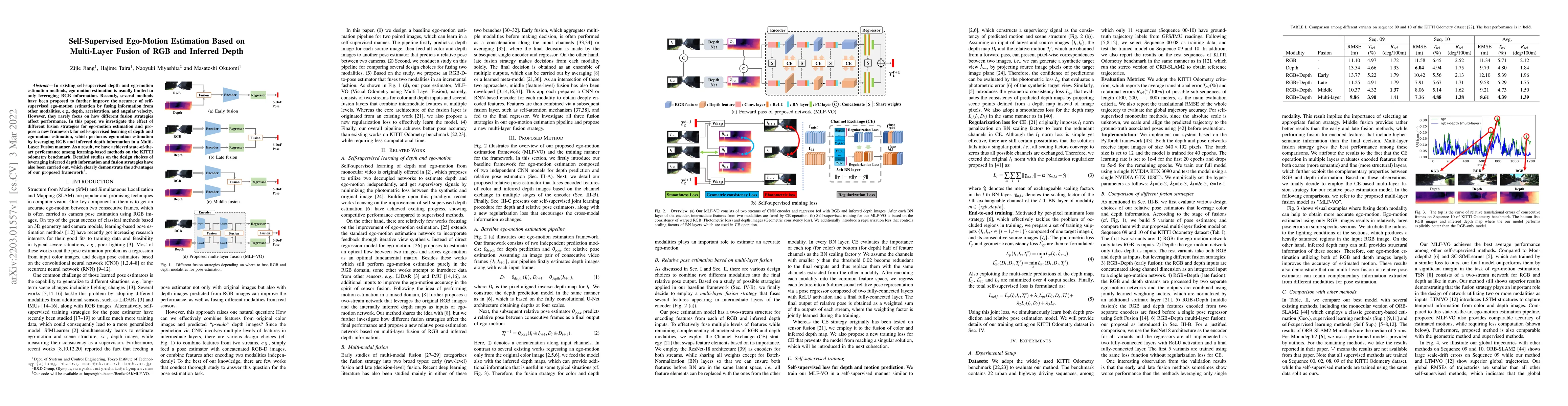 Thumbnail for Self-Supervised Ego-Motion Estimation Based on Multi-Layer Fusion of RGB
  and Inferred Depth