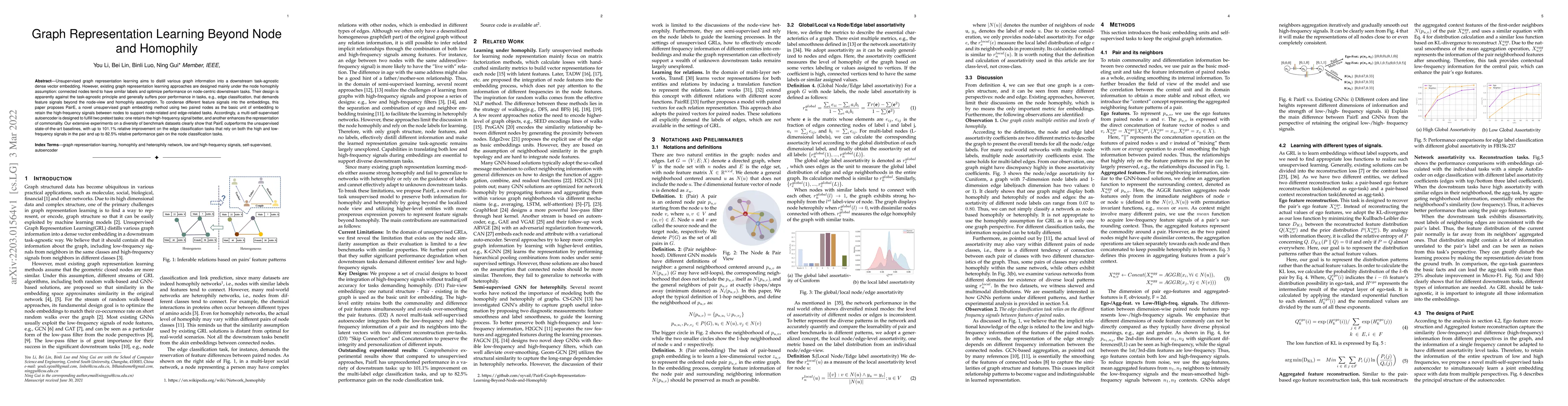 Thumbnail for Graph Representation Learning Beyond Node and Homophily