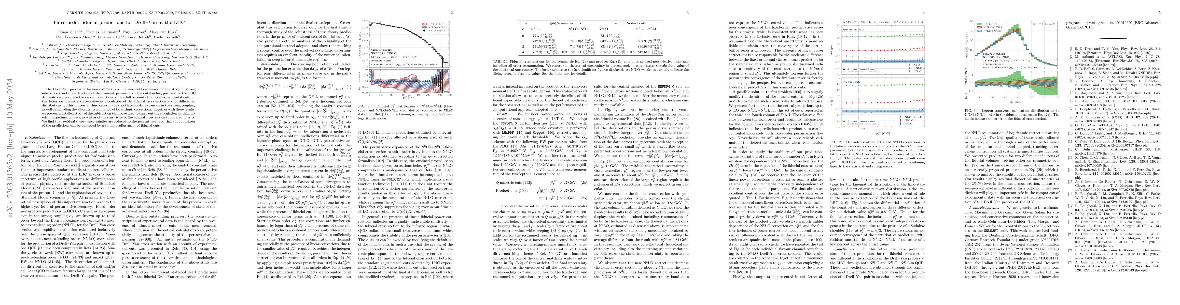 Thumbnail for Third order fiducial predictions for Drell-Yan at the LHC