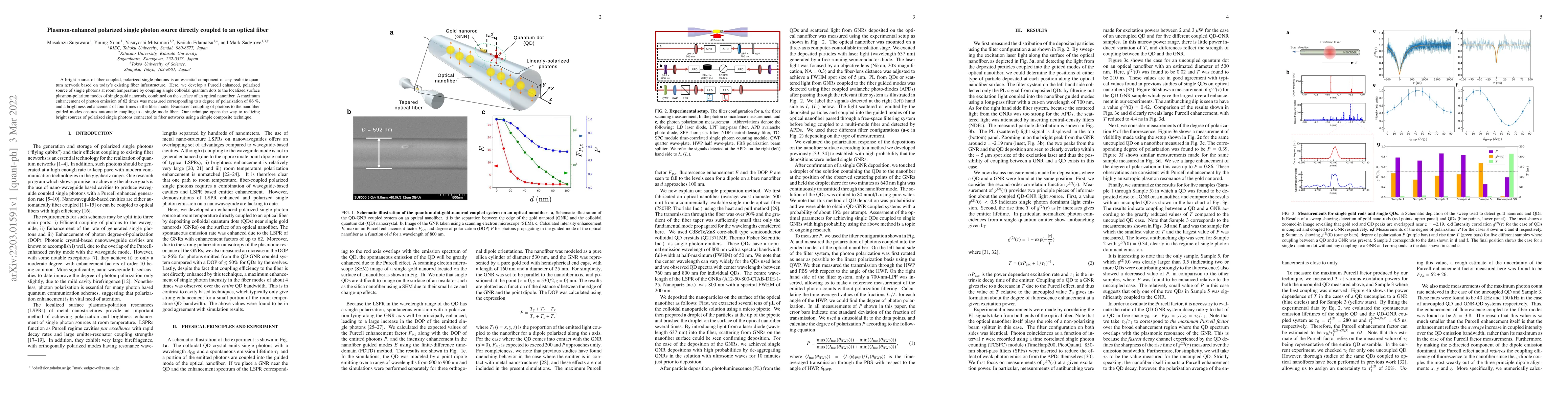 Thumbnail for Plasmon-enhanced polarized single photon source directly coupled to an
  optical fiber