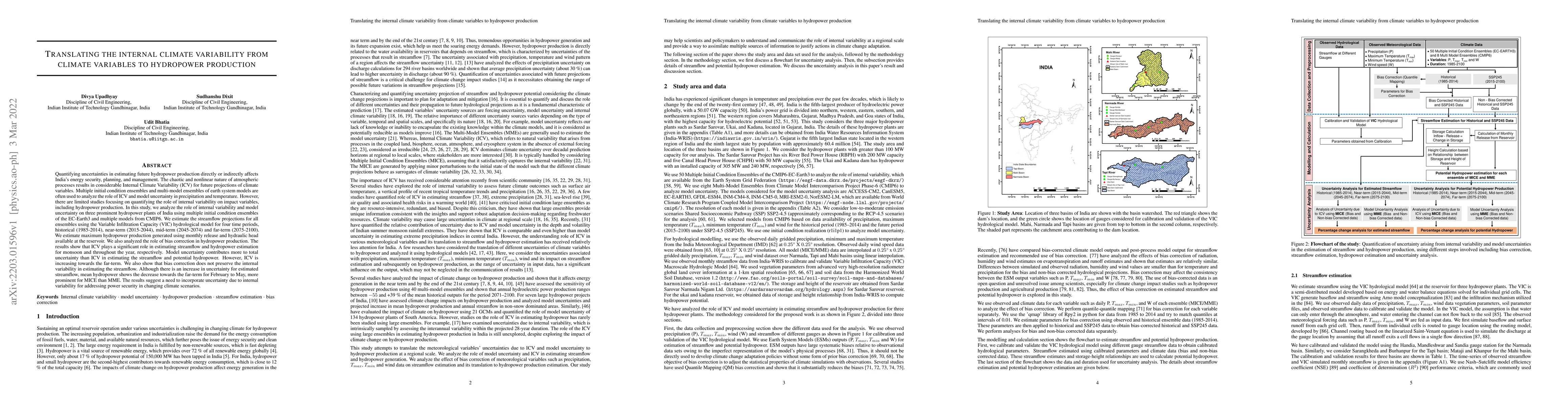 Thumbnail for Translating the internal climate variability from climate variables to
  hydropower production