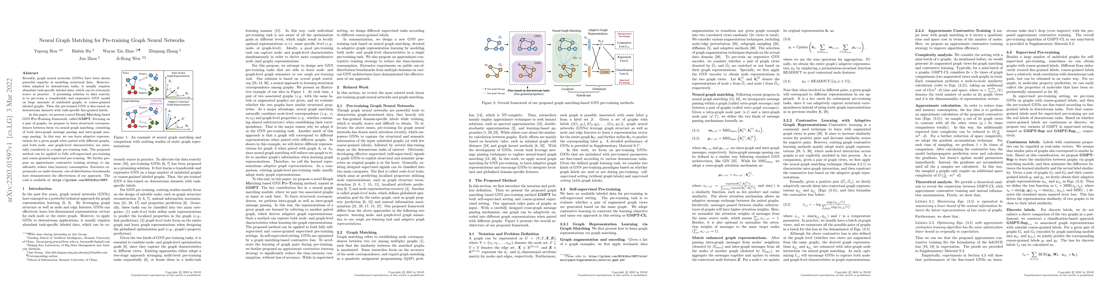 Thumbnail for Neural Graph Matching for Pre-training Graph Neural Networks