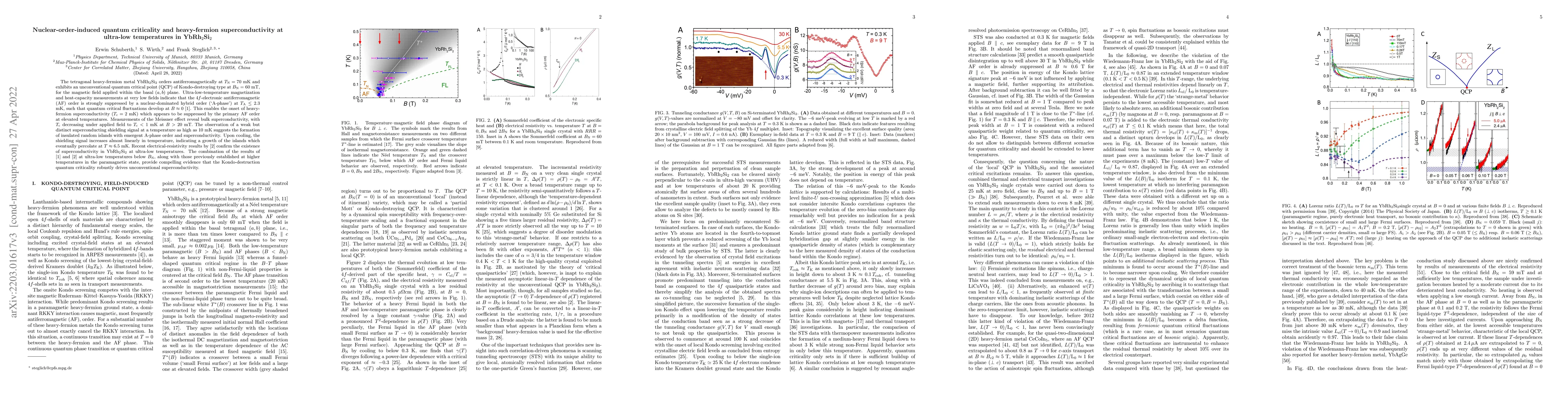 Thumbnail for Nuclear-order-induced quantum criticality and heavy-fermion
  superconductivity at ultra-low temperatures in YbRh$_2$Si$_2$