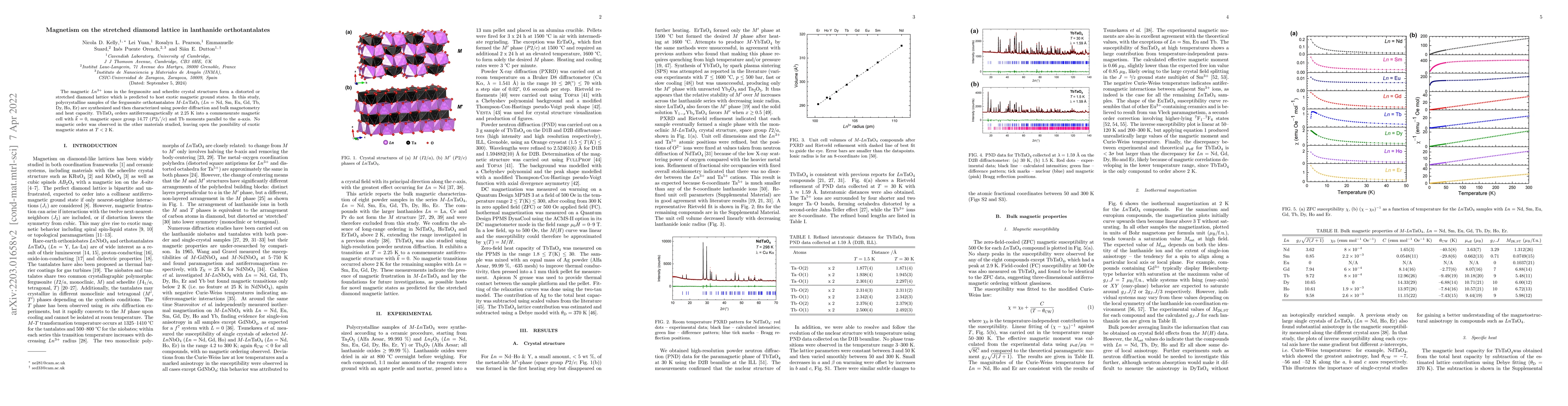 Thumbnail for Magnetism on the stretched diamond lattice in lanthanide orthotantalates