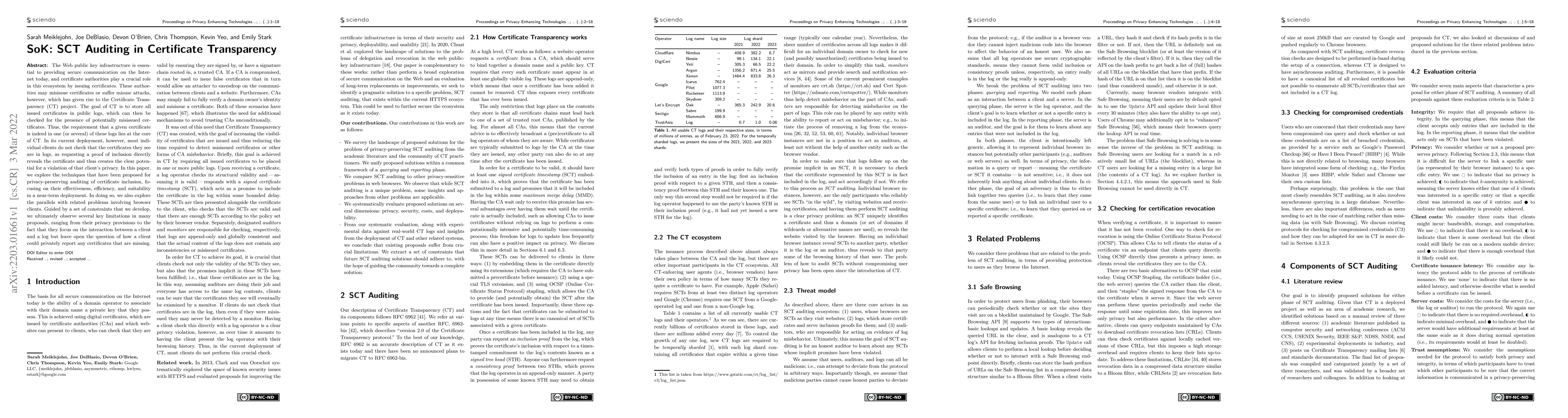 Thumbnail for SoK: SCT Auditing in Certificate Transparency