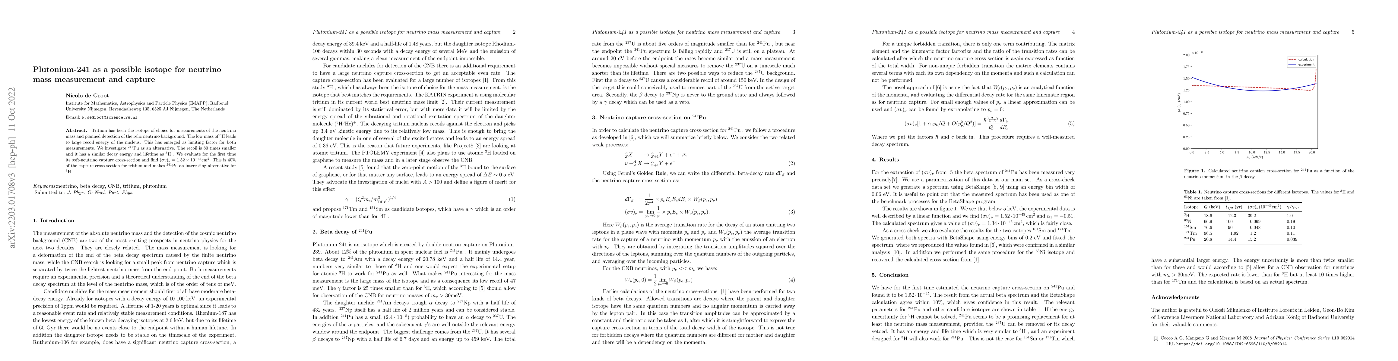 Thumbnail for Plutonium-241 as a possible isotope for neutrino mass measurement and
  capture