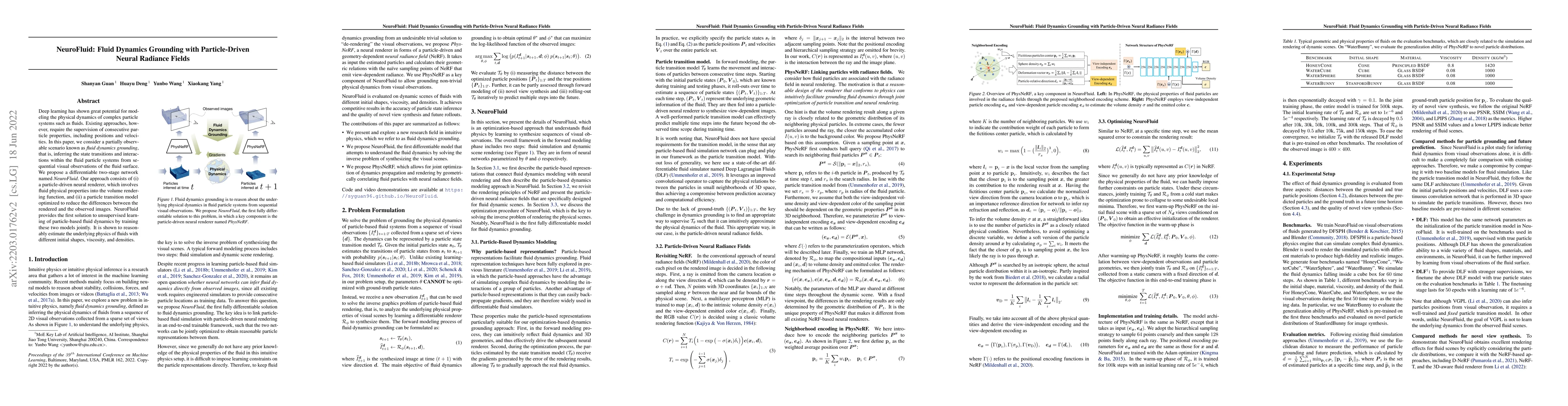 Thumbnail for NeuroFluid: Fluid Dynamics Grounding with Particle-Driven Neural
  Radiance Fields