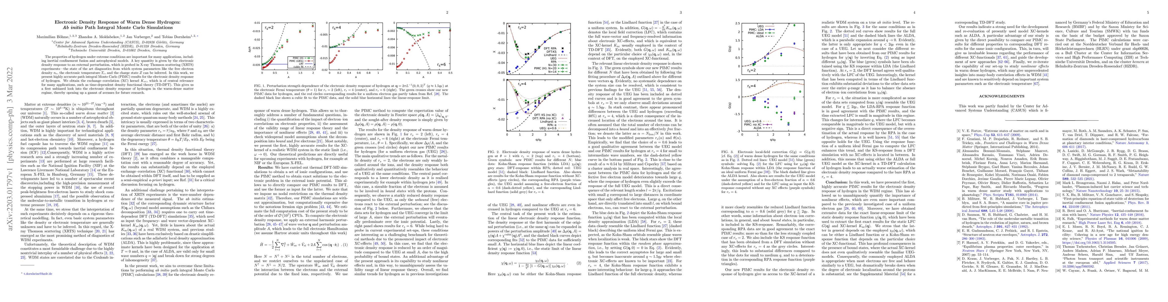 Thumbnail for Electronic Density Response of Warm Dense Hydrogen: Ab initio Path
  Integral Monte Carlo Simulations