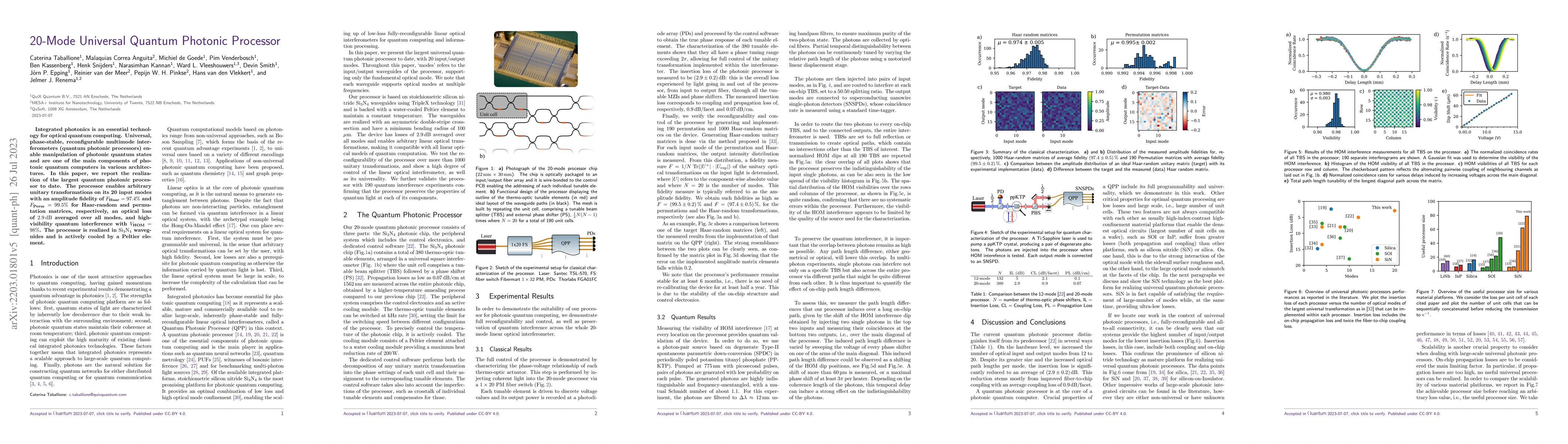 Thumbnail for 20-Mode Universal Quantum Photonic Processor
