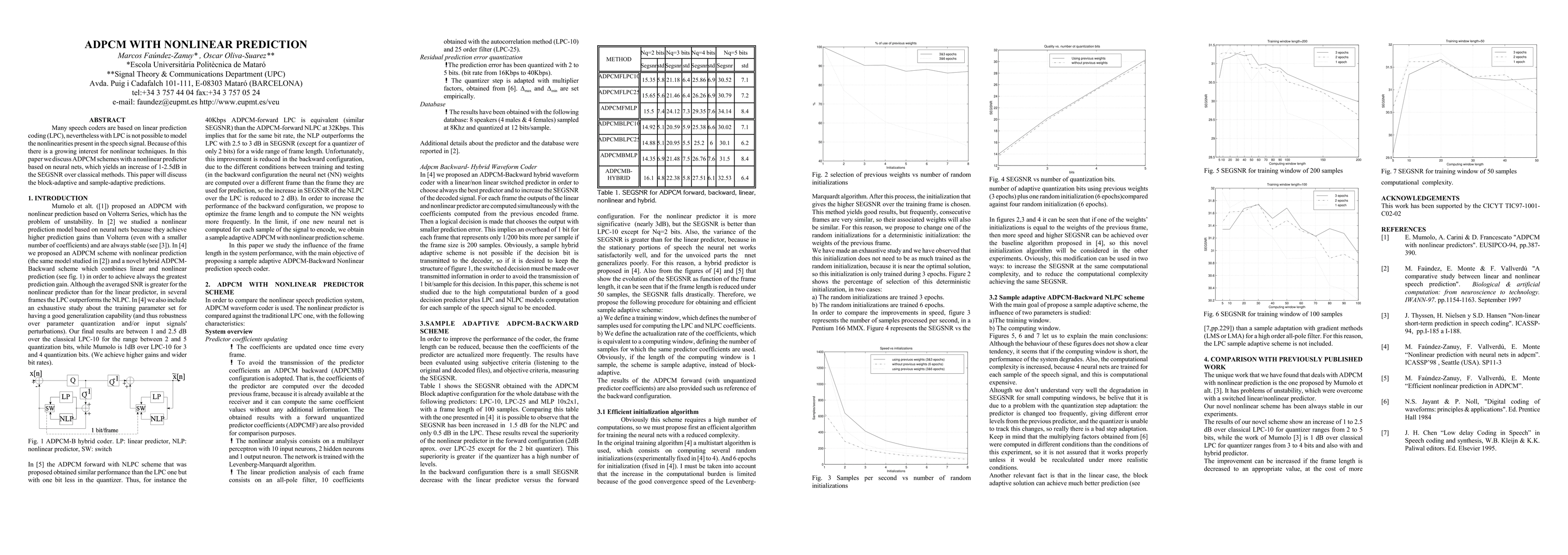 Thumbnail for ADPCM with nonlinear prediction