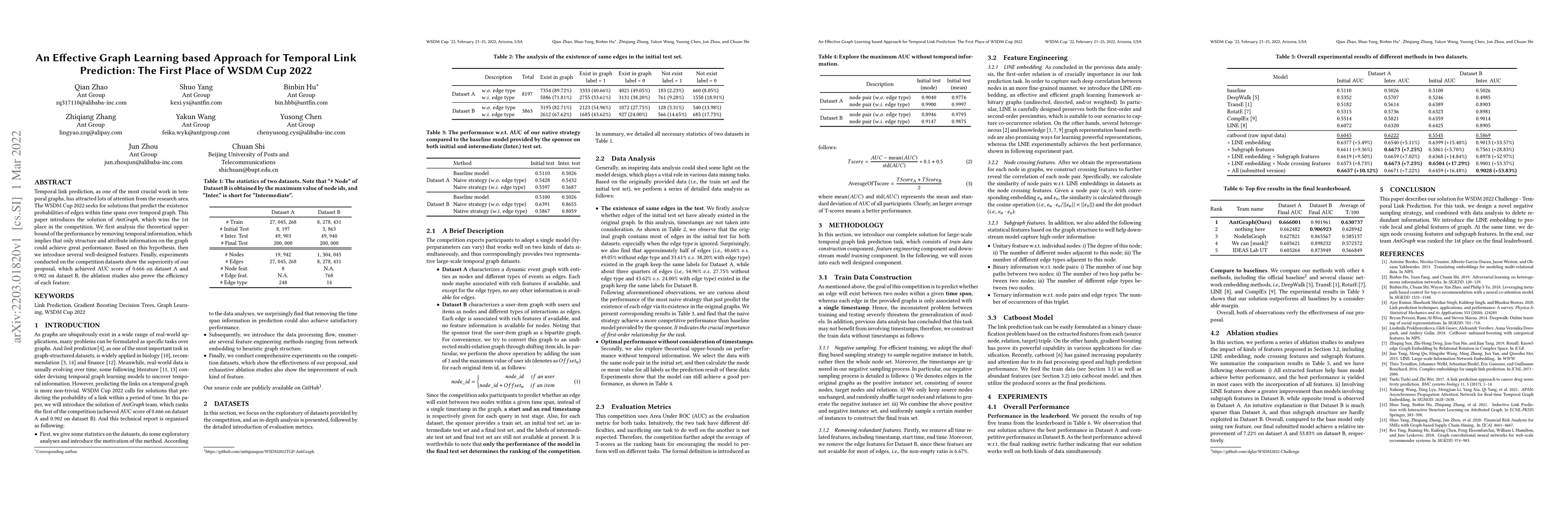 Thumbnail for An Effective Graph Learning based Approach for Temporal Link Prediction:
  The First Place of WSDM Cup 2022