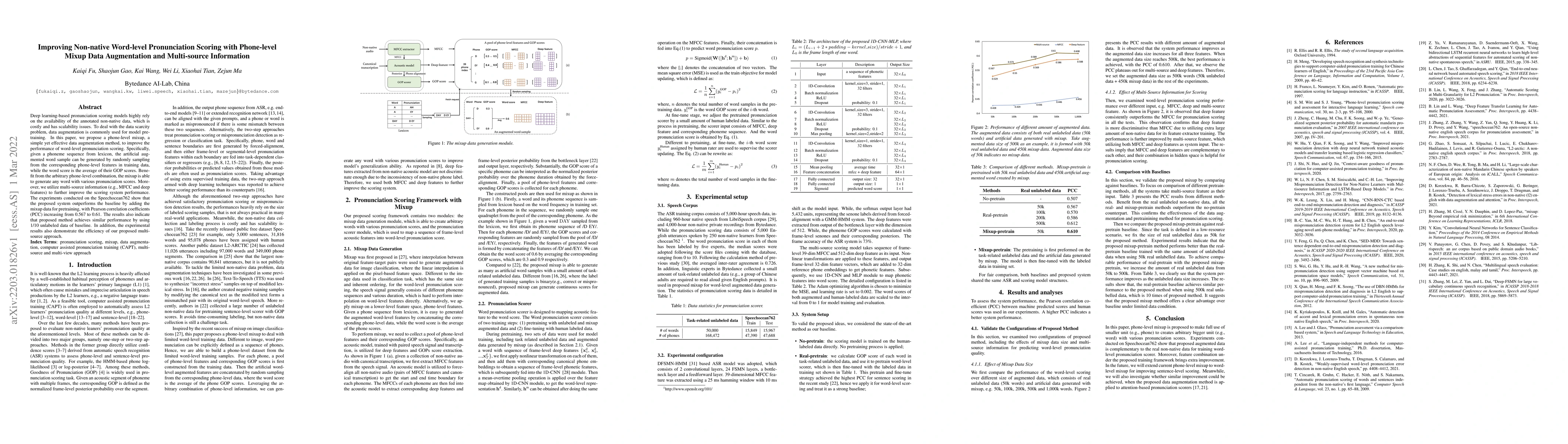 Thumbnail for Improving Non-native Word-level Pronunciation Scoring with Phone-level
  Mixup Data Augmentation and Multi-source Information