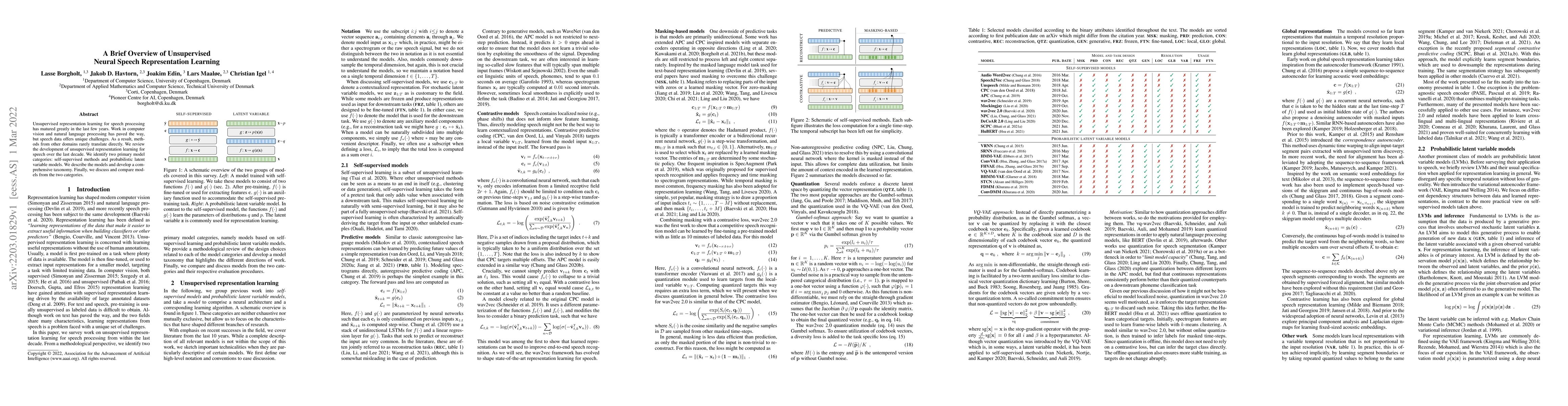 Thumbnail for A Brief Overview of Unsupervised Neural Speech Representation Learning