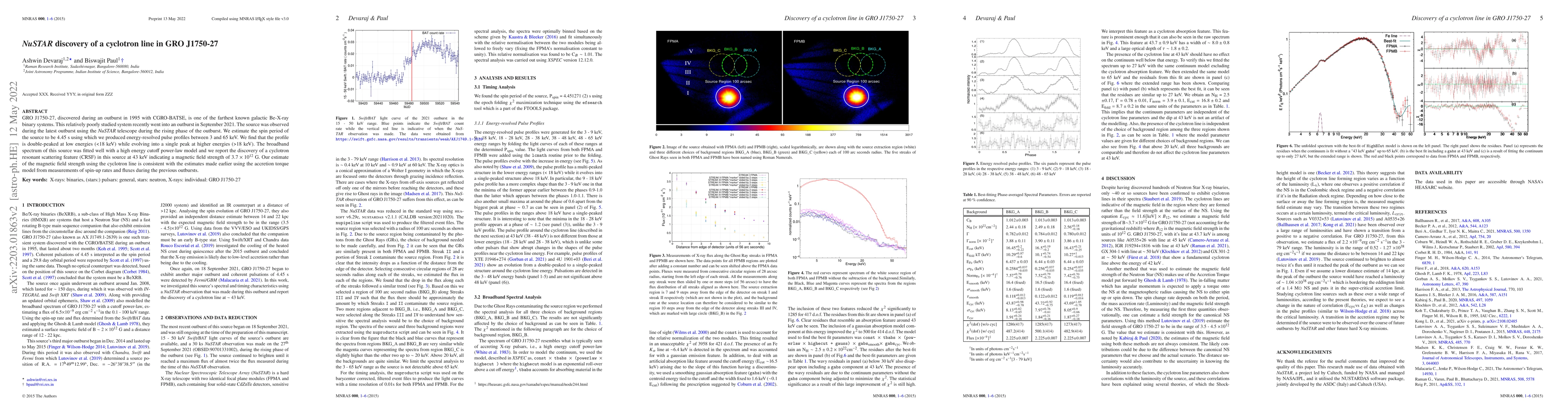Thumbnail for NuSTAR discovery of a cyclotron line in GRO J1750-27