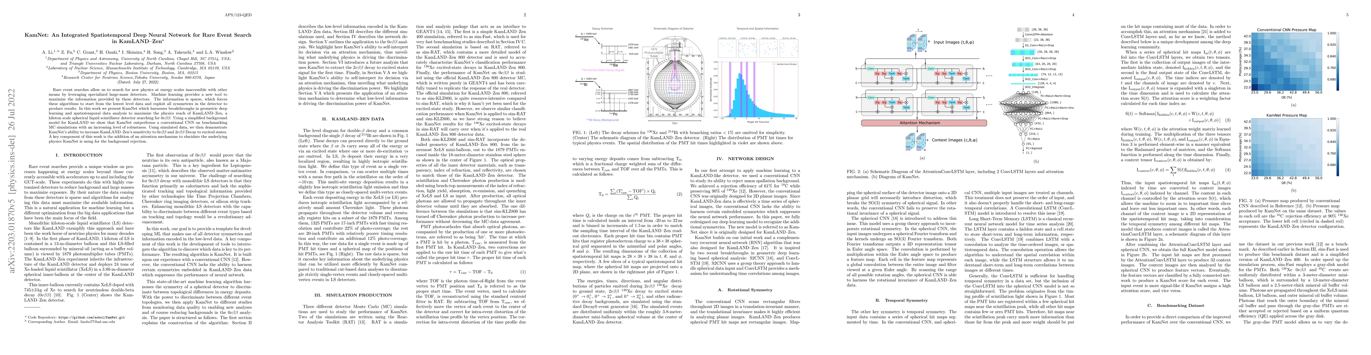 Thumbnail for KamNet: An Integrated Spatiotemporal Deep Neural Network for Rare Event
  Search in KamLAND-Zen