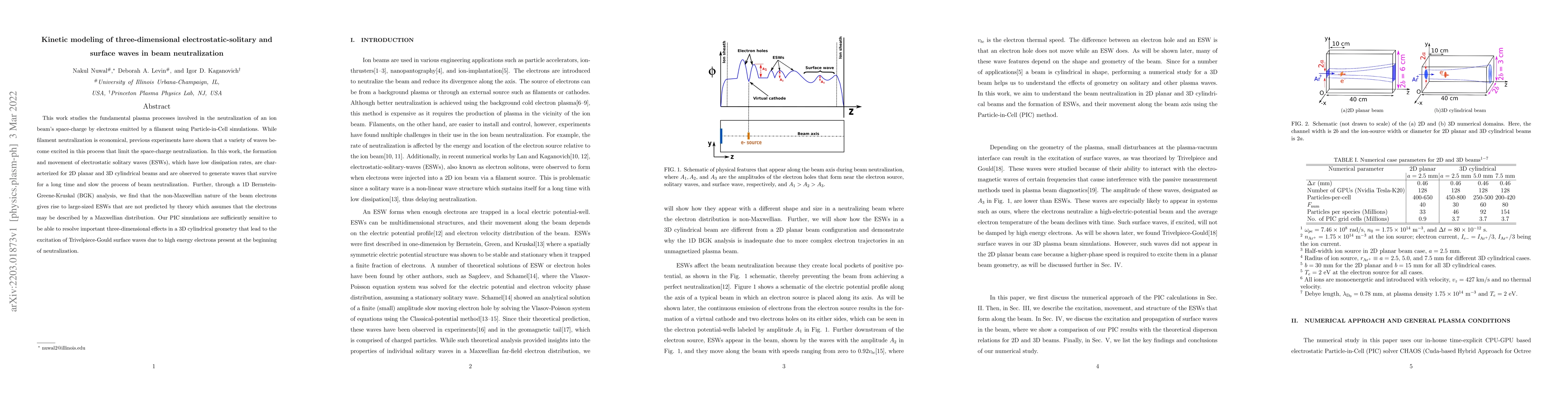 Thumbnail for Kinetic modeling of three-dimensional electrostatic-solitary and surface
  waves in beam neutralization
