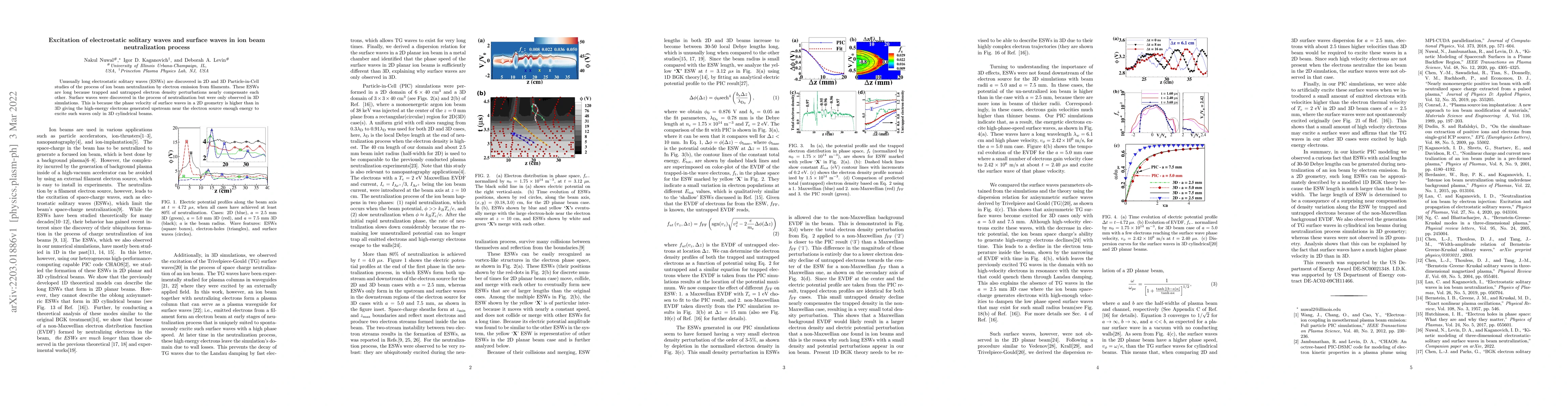 Thumbnail for Excitation of electrostatic solitary waves and surface waves in ion beam
  neutralization process
