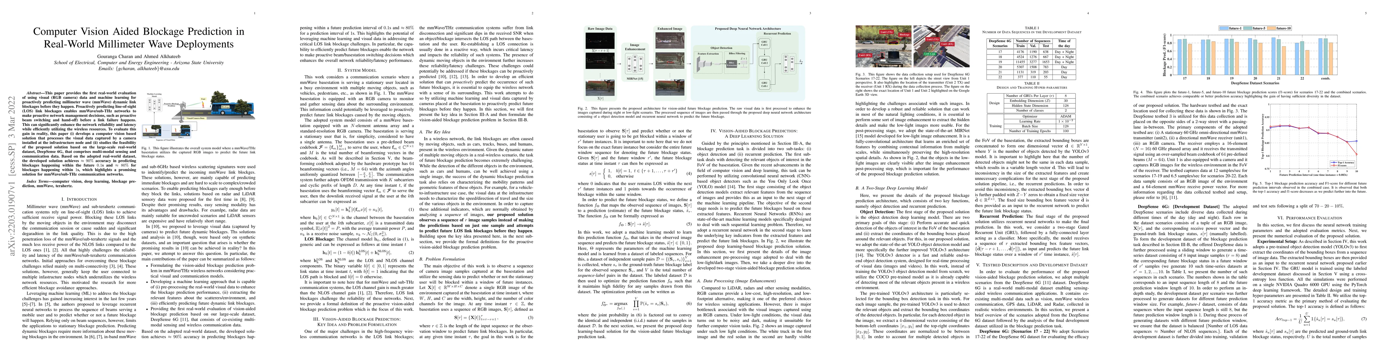 Thumbnail for Computer Vision Aided Blockage Prediction in Real-World Millimeter Wave
  Deployments