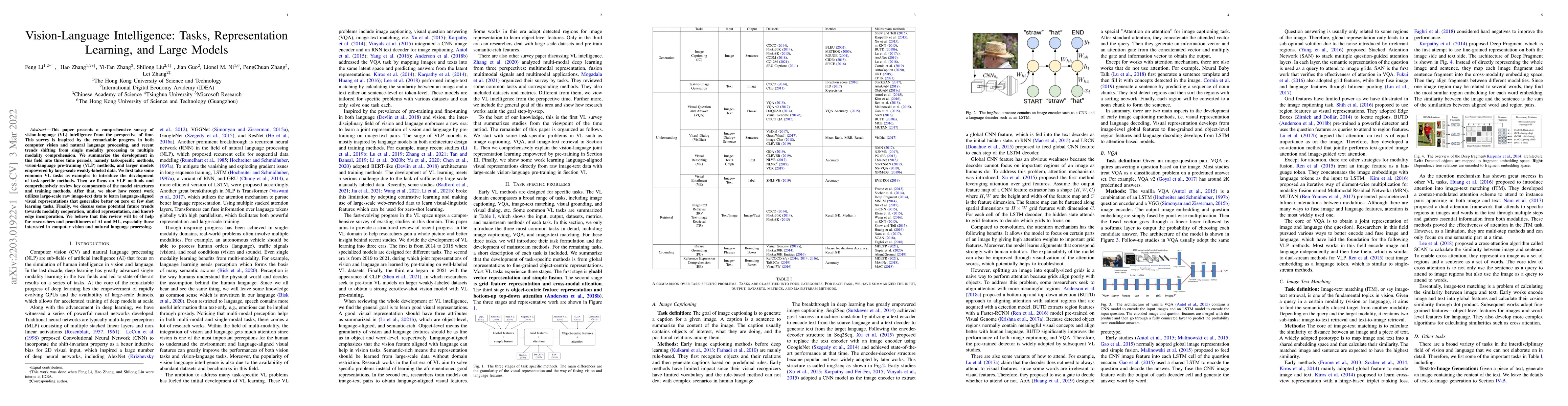 Thumbnail for Vision-Language Intelligence: Tasks, Representation Learning, and Large
  Models
