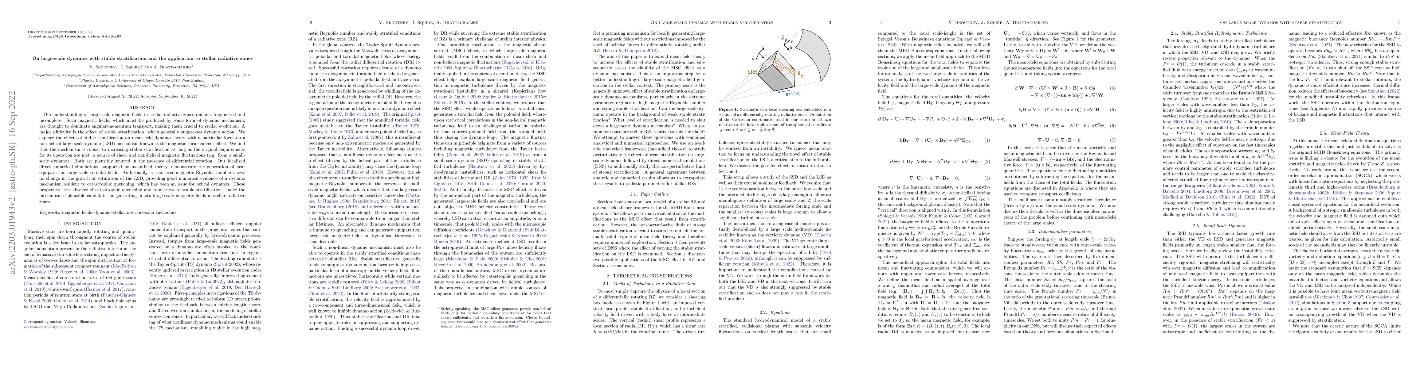 Thumbnail for On large-scale dynamos with stable stratification and the application to
  stellar radiative zones