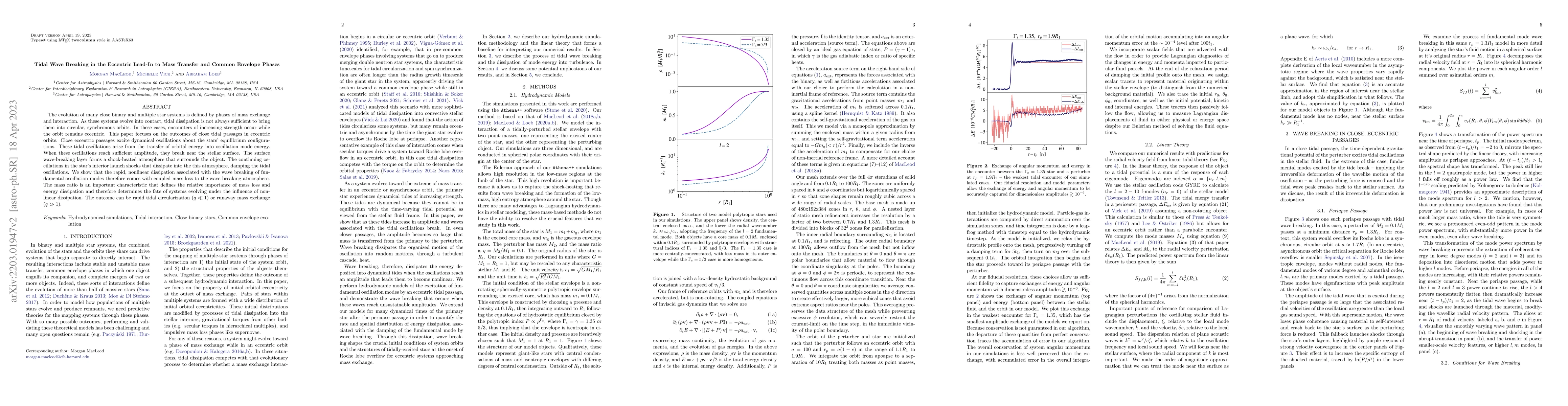 Thumbnail for Tidal Wave Breaking in the Eccentric Lead-In to Mass Transfer and Common
  Envelope Phases