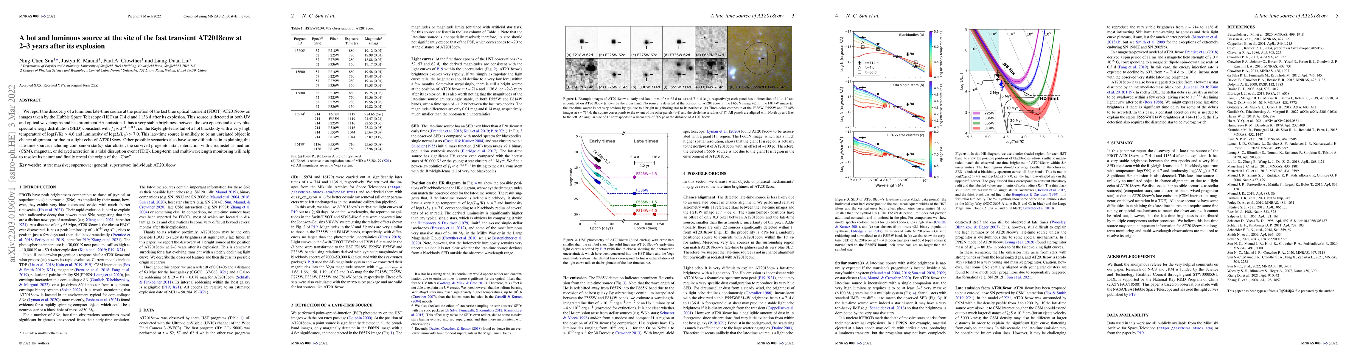 Thumbnail for A hot and luminous source at the site of the fast transient AT2018cow at
  2-3 years after its explosion