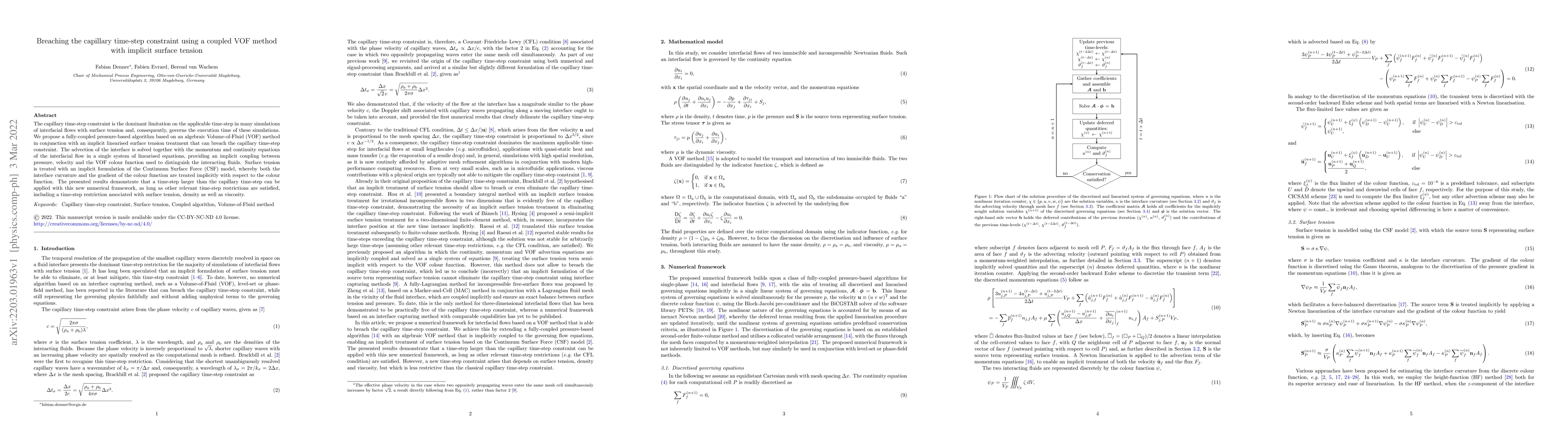 Thumbnail for Breaching the capillary time-step constraint using a coupled VOF method
  with implicit surface tension