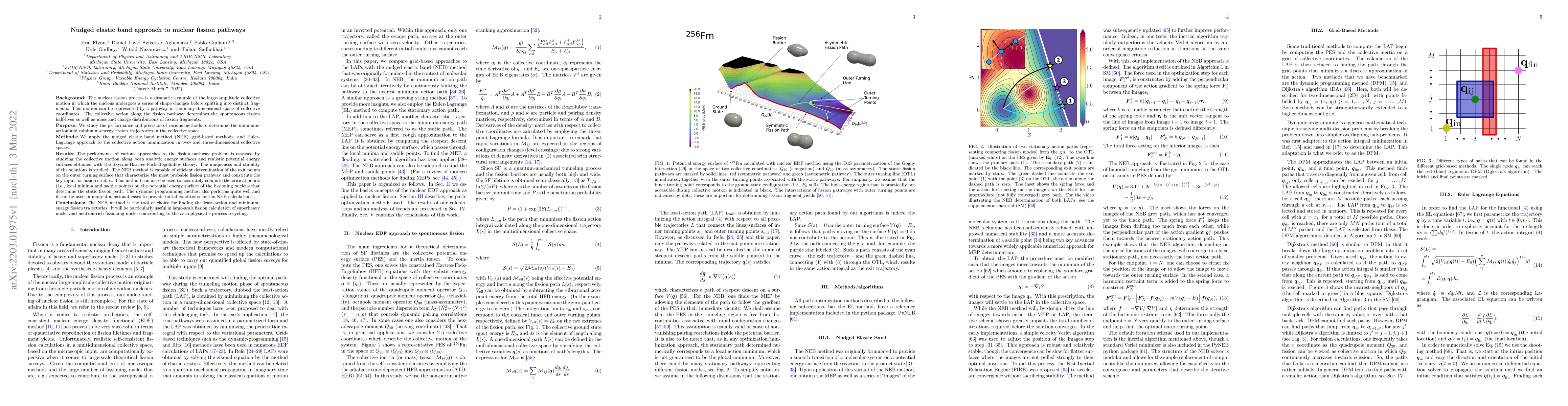 Thumbnail for Nudged elastic band approach to nuclear fission pathways
