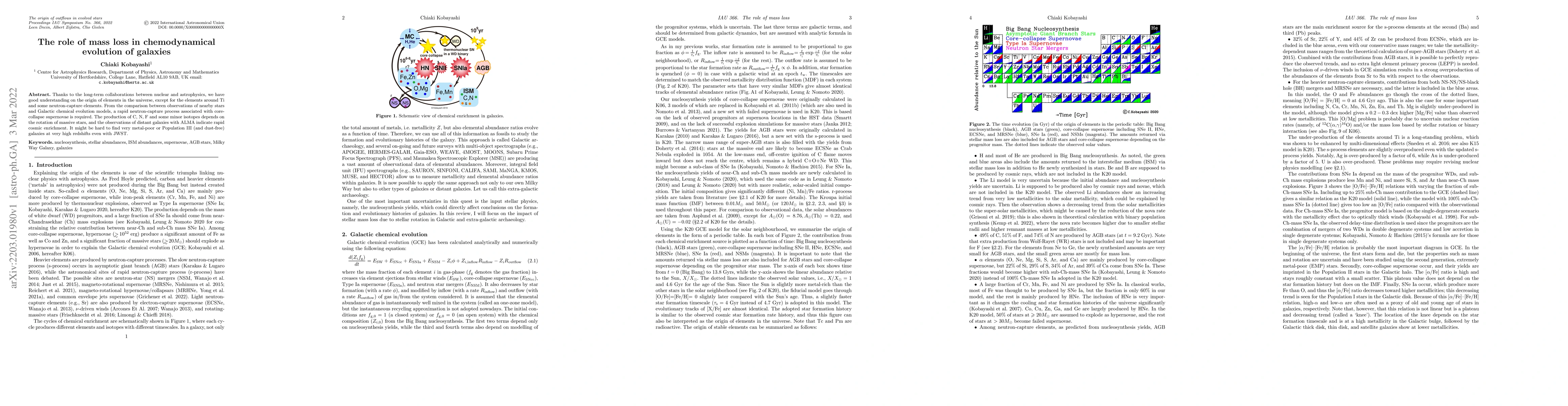 Thumbnail for The role of mass loss in chemodynamical evolution of galaxies
