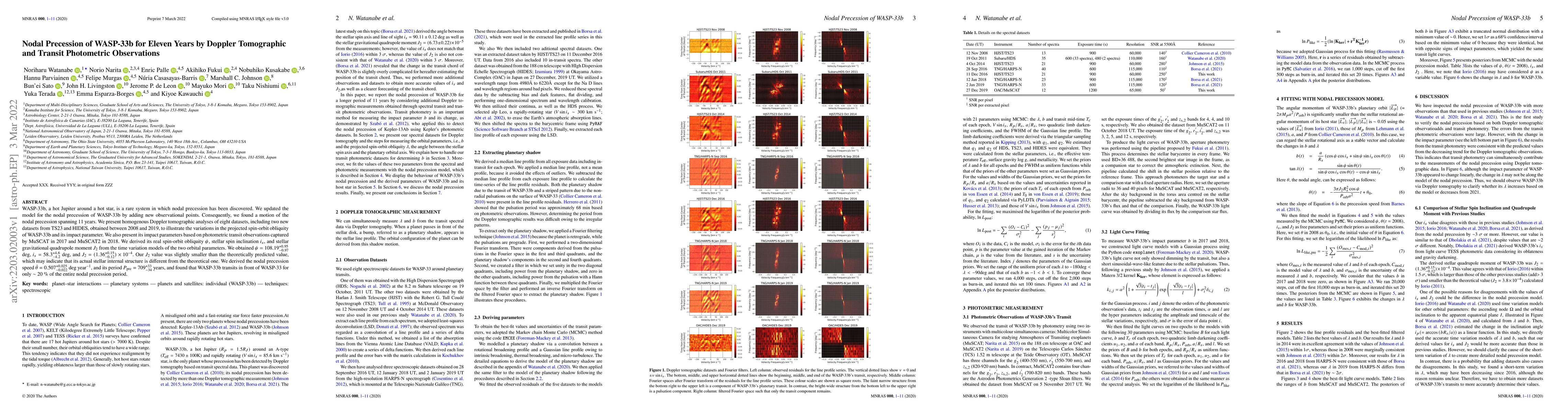 Thumbnail for Nodal Precession of WASP-33b for Eleven Years by Doppler Tomographic and
  Transit Photometric Observations