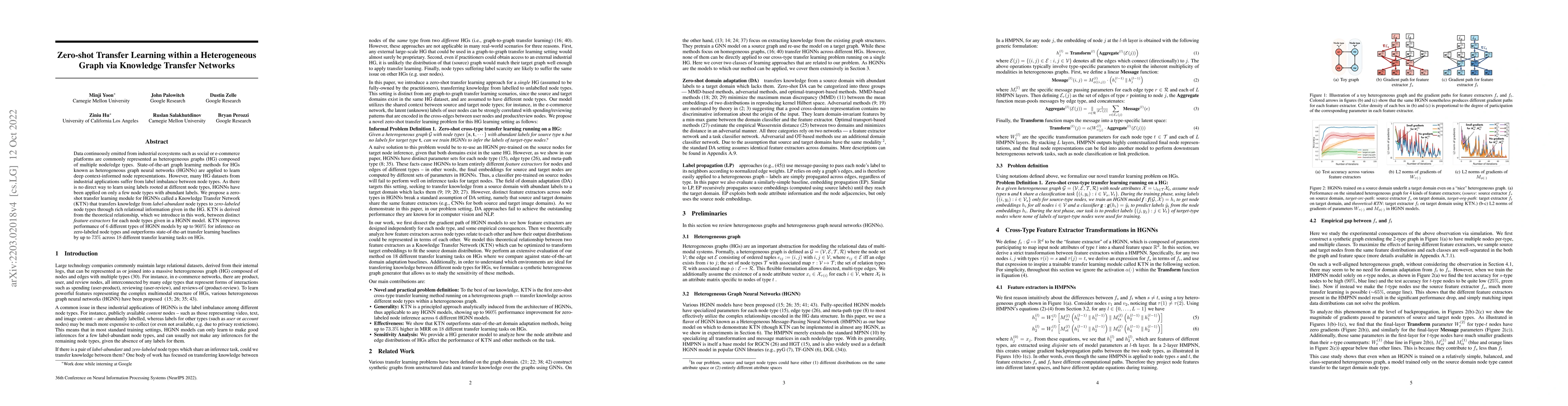 Thumbnail for Zero-shot Transfer Learning within a Heterogeneous Graph via Knowledge
  Transfer Networks