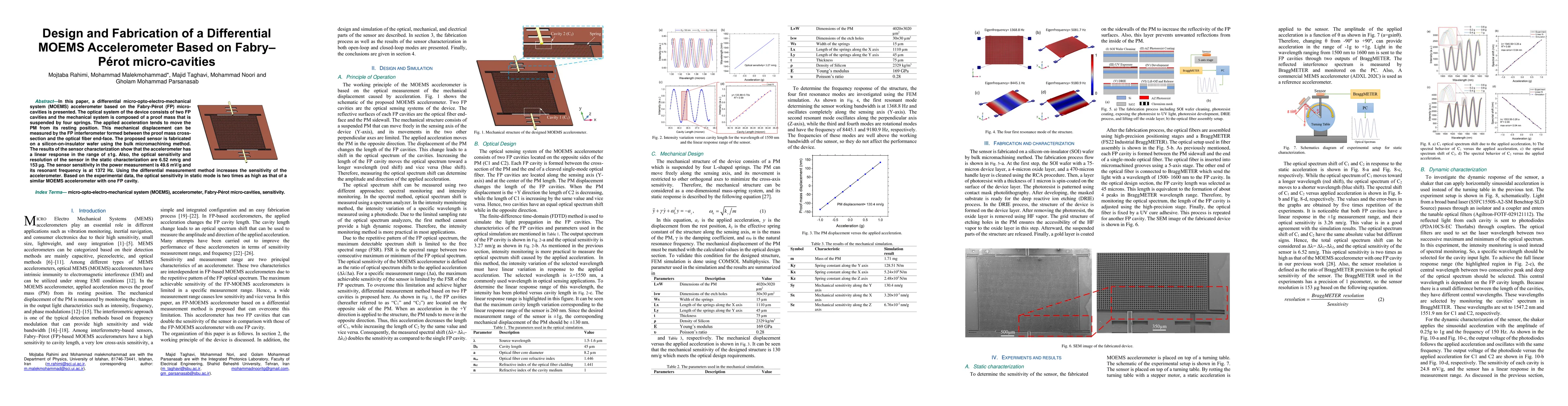 Thumbnail for Design and Fabrication of a Differential MOEMS Accelerometer Based on
  Fabry Perot micro-cavities