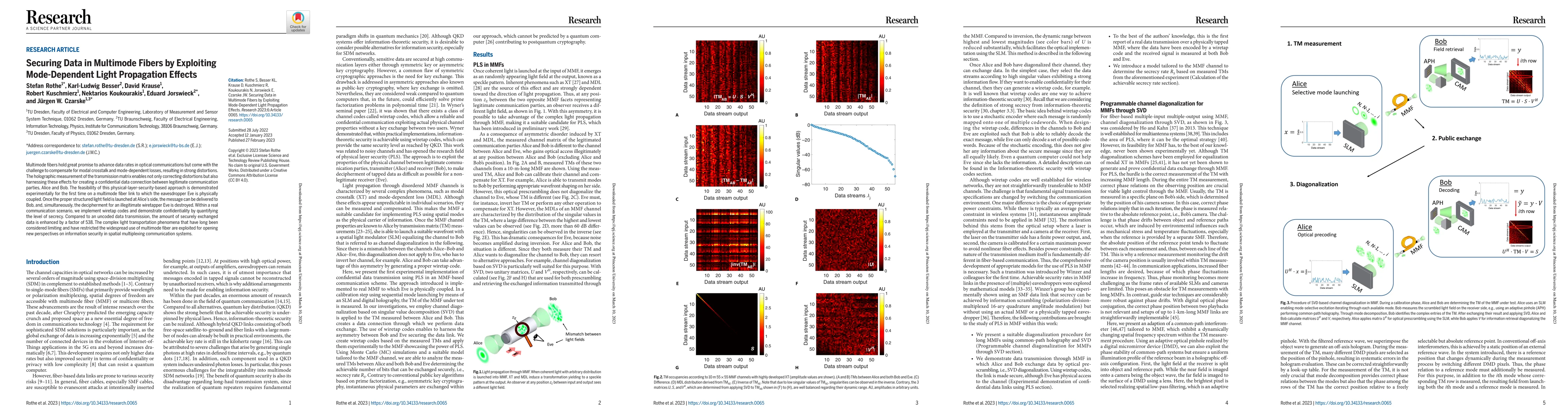 Thumbnail for Securing Data in Multimode Fibers by Exploiting Mode-Dependent Light
  Propagation Effects
