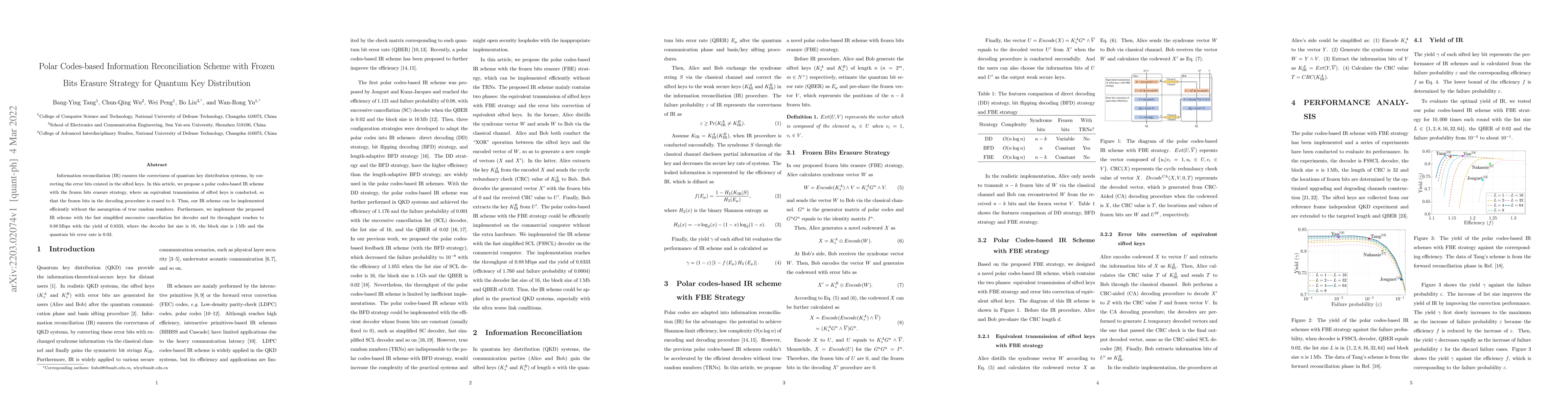 Thumbnail for Polar Codes-based Information Reconciliation Scheme with Frozen Bits
  Erasure Strategy for Quantum Key Distribution