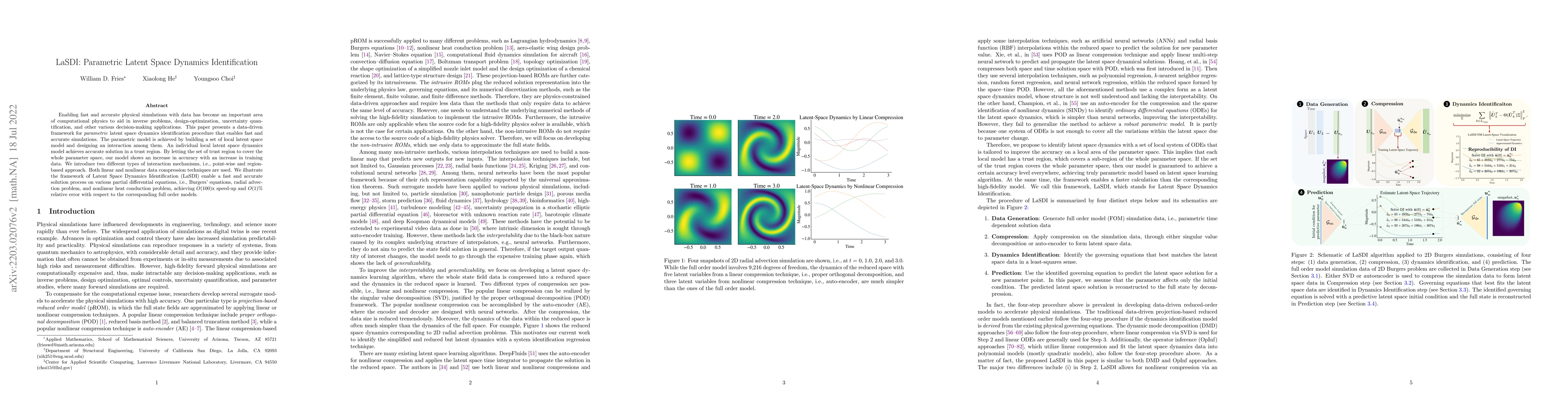 Thumbnail for LaSDI: Parametric Latent Space Dynamics Identification