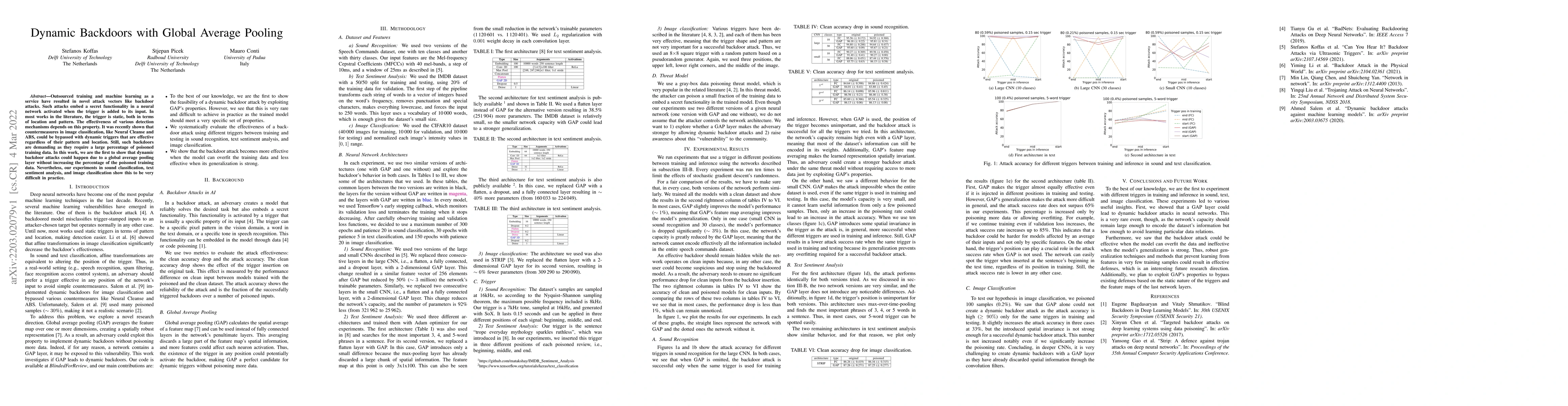 Thumbnail for Dynamic Backdoors with Global Average Pooling