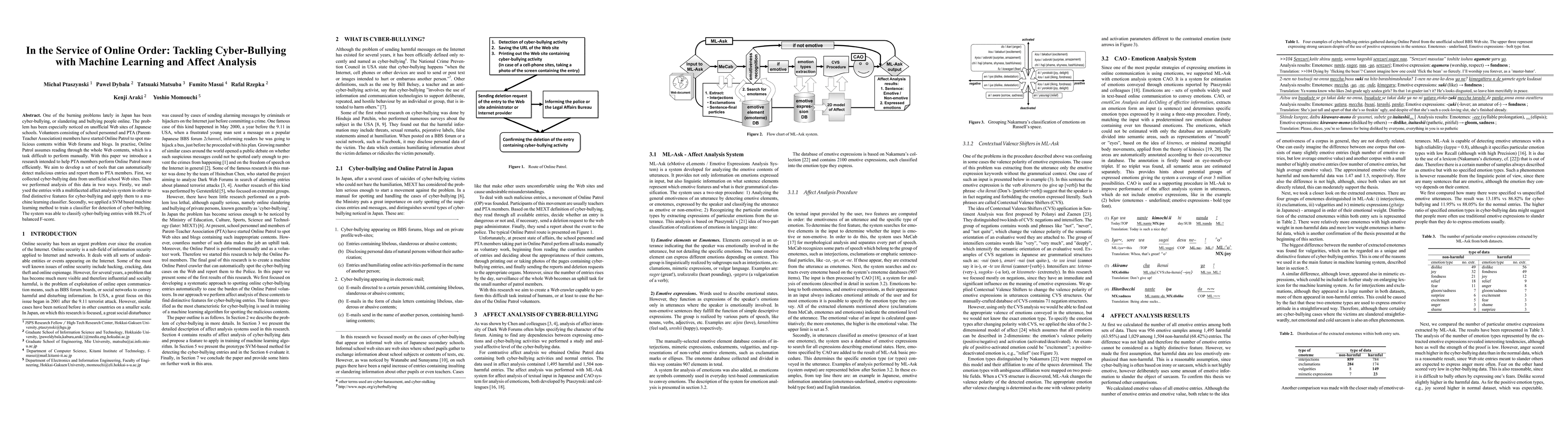 Thumbnail for In the Service of Online Order: Tackling Cyber-Bullying with Machine
  Learning and Affect Analysis