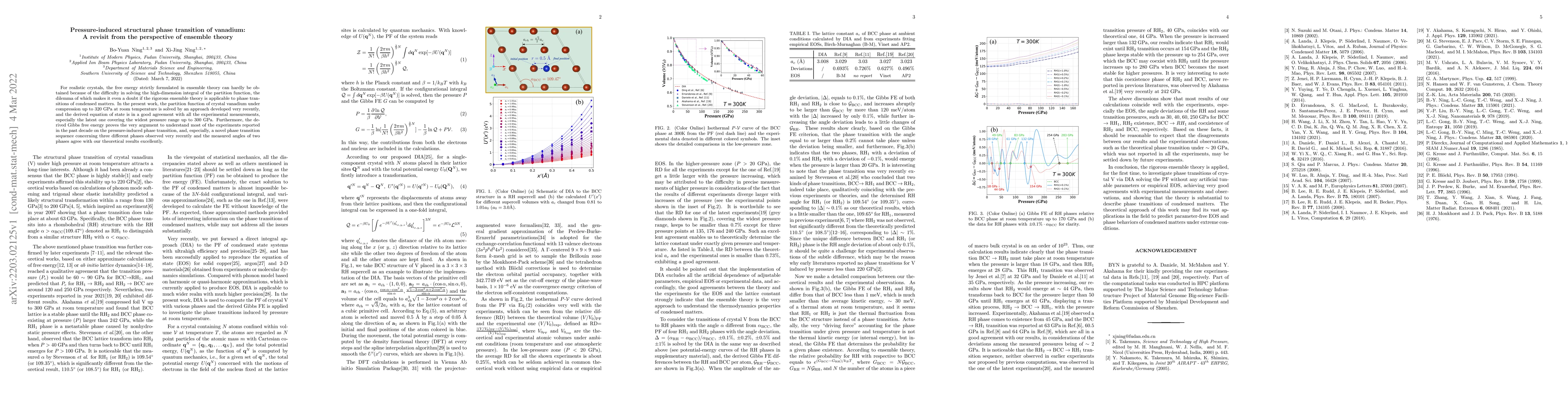 Thumbnail for Pressure-induced structural phase transition of vanadium: A revisit from
  the perspective of ensemble theory