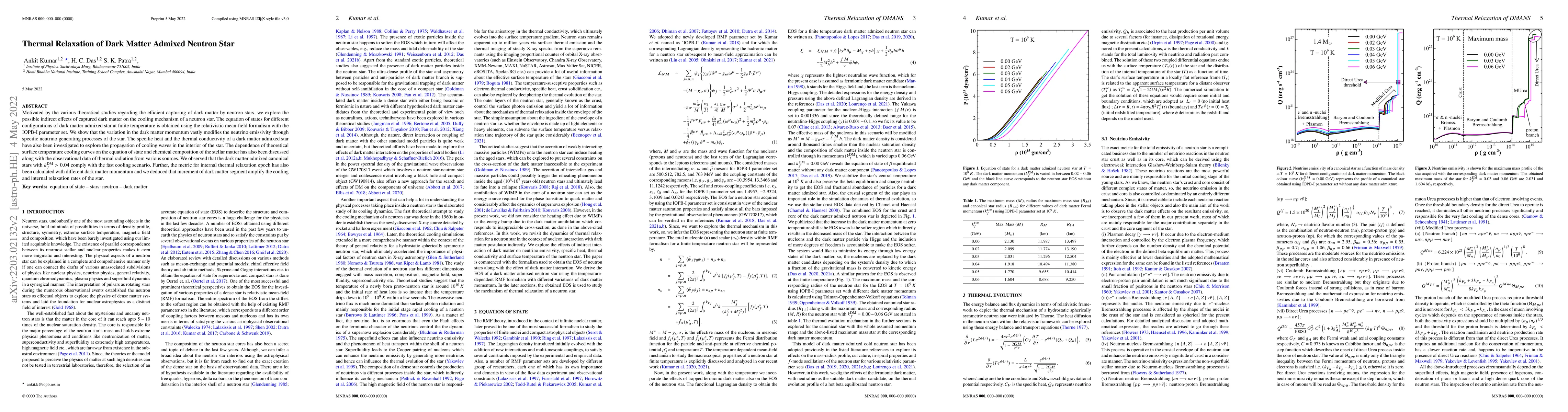 Thumbnail for Thermal Relaxation of Dark Matter Admixed Neutron Star